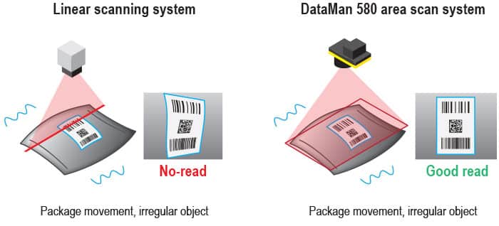 Linear-vs-area-scan-system-EN